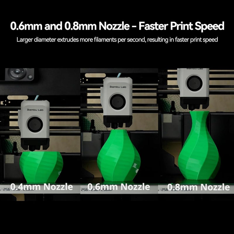 ENOMAKER Bamboo Lab A1 Mini,A1 Hardened Steel Hotend Kit with 0.6mm Harden Steel Nozzle, All Metal Extruder Hot End, Heating Block Replacement - Image 2